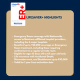 Maxicare LifesavER+: ₱50K ER coverage with confinement, ₱50K life insurance, nationwide access, ages 15 days–65 yrs, valid for 1 year.